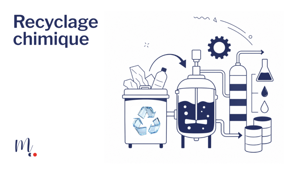 Comment fonctionne le recyclage chimique du plexiglass ?